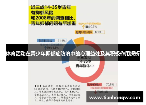 体育活动在青少年抑郁症防治中的心理益处及其积极作用探析