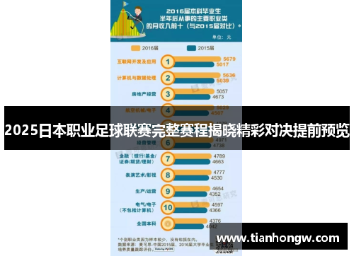 2025日本职业足球联赛完整赛程揭晓精彩对决提前预览