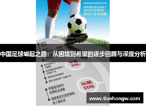中国足球崛起之路：从困境到希望的逐步回顾与深度分析