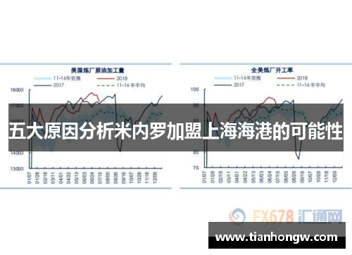 五大原因分析米内罗加盟上海海港的可能性