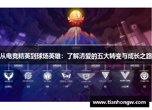 从电竞精英到球场英雄:了解清爱的五大转变与成长之路