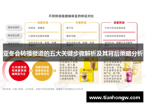 亚冬会转播报道的五大关键步骤解析及其背后策略分析