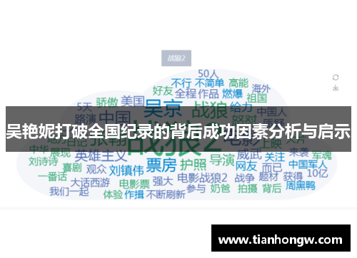 吴艳妮打破全国纪录的背后成功因素分析与启示