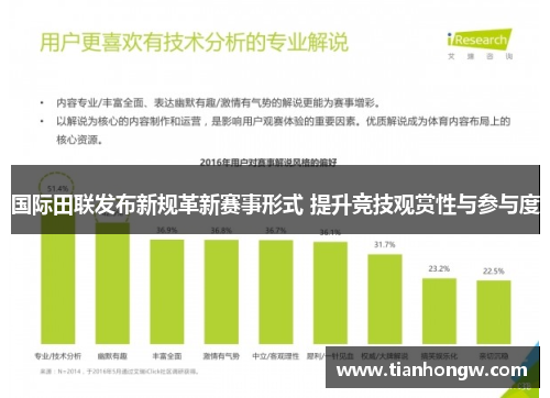 国际田联发布新规革新赛事形式 提升竞技观赏性与参与度