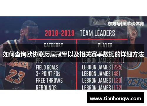 如何查询欧协联历届冠军以及相关赛季数据的详细方法 如何查询欧协联历届冠军以及相关赛季数据的详细方法